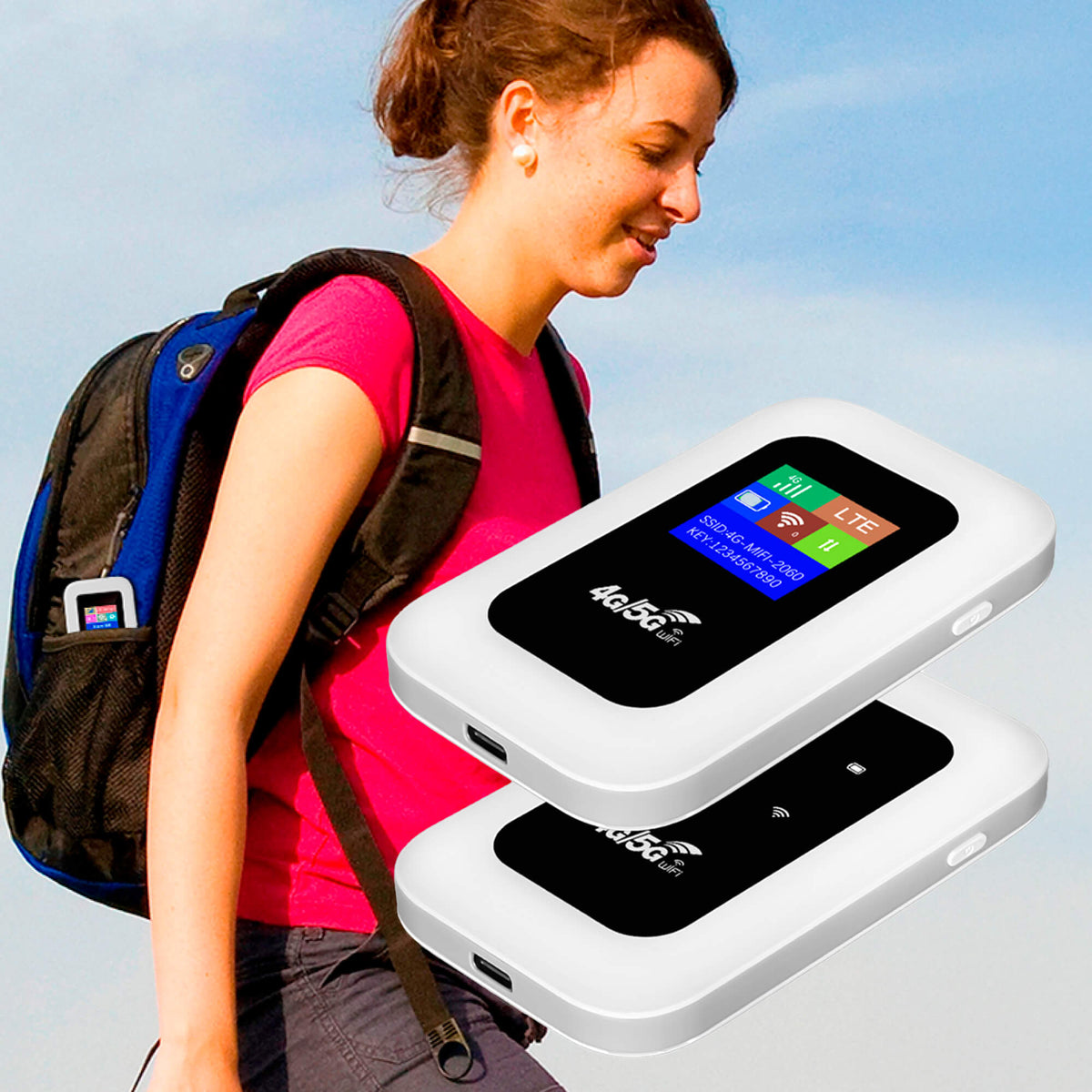 Draagbare 4G WiFi Router – Veilige Mobiele Internetverbinding voor Camper, Caravan en Reizen | 10 Apparaten | 150 Mbps LED